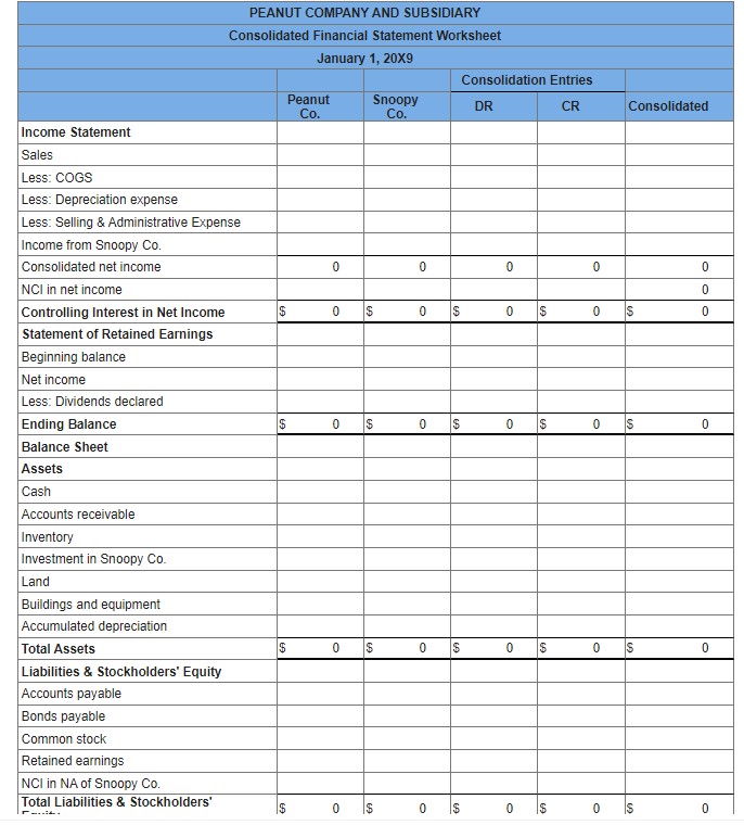 Solved 20Peanut Company acquired 90 percent of Snoopy | Chegg.com