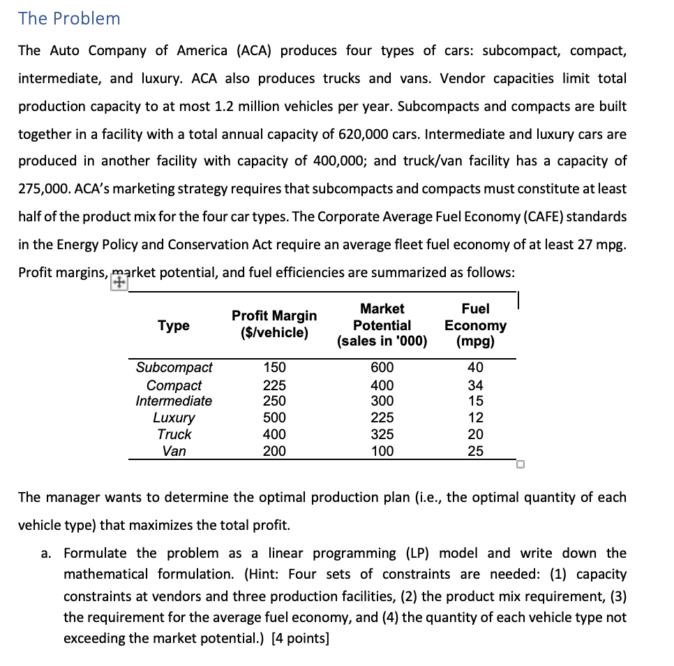 Solved The Problem The Auto Company of America (ACA)