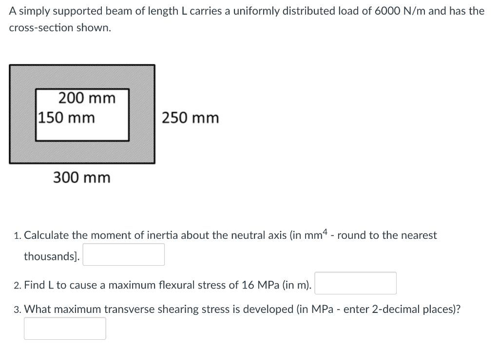 Solved A simply supported beam of length L carries a | Chegg.com