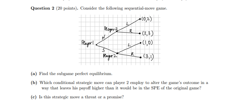 Solved Question 2 (20 points). Consider the following | Chegg.com