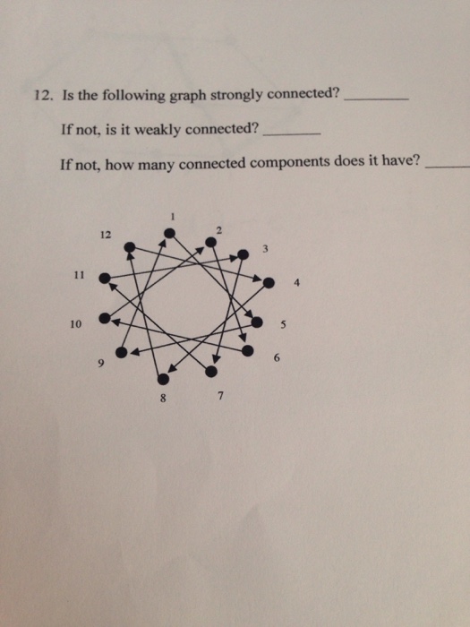 Solved Is the following graph strongly connected? _____ If | Chegg.com