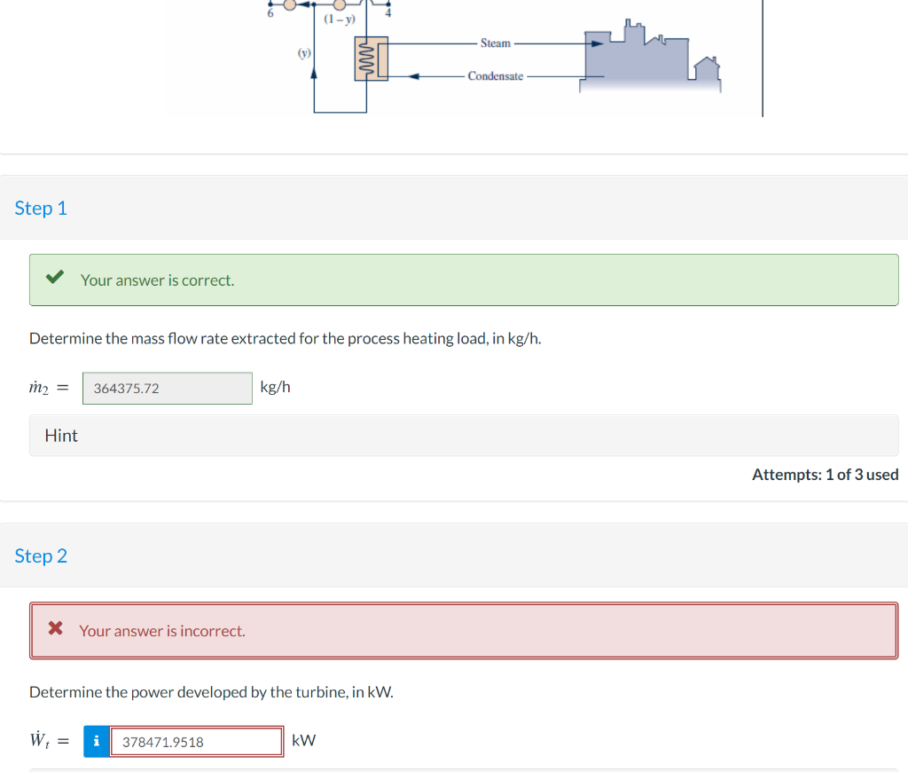 Solved Consider a cogeneration system operating as shown in | Chegg.com