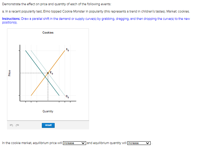 Solved Demonstrate the effect on price and quantity of each | Chegg.com