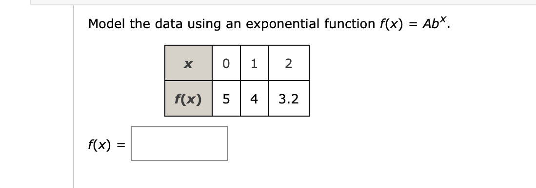 Solved Model the data using an exponential function | Chegg.com