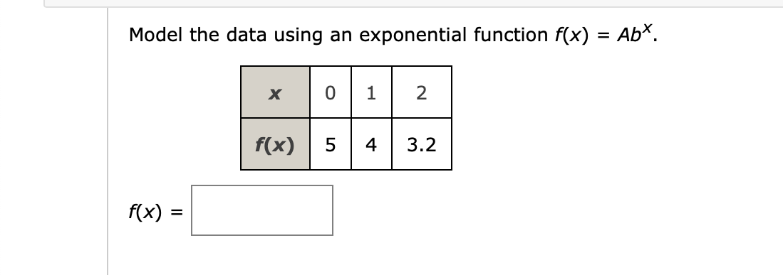 Solved Model The Data Using An Exponential Function | Chegg.com