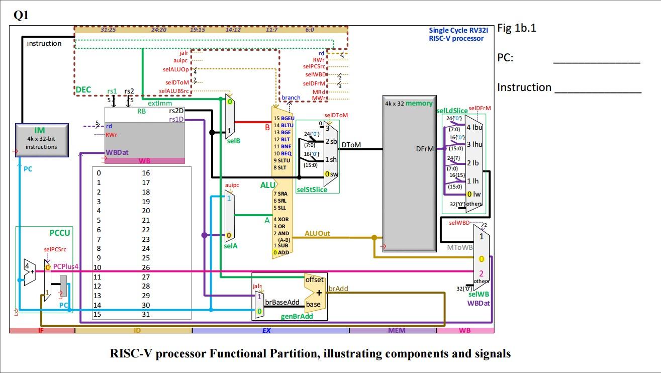 Could you please explain step by step, clearly, how | Chegg.com
