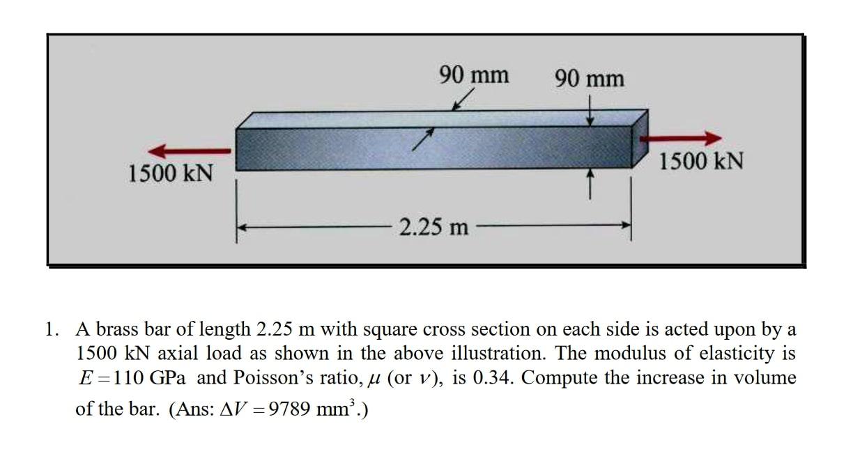 Solved 90 mm 90 mm 1500 KN 1500 KN 2.25 m 1. A brass bar of