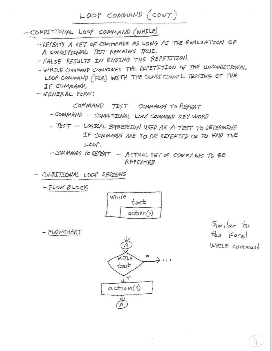 Solved Loop comMAND Loop COMMAND PROVIDES REPEATING | Chegg.com