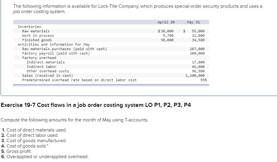 Solved The Following Information Is Available For Lock Tite Chegg