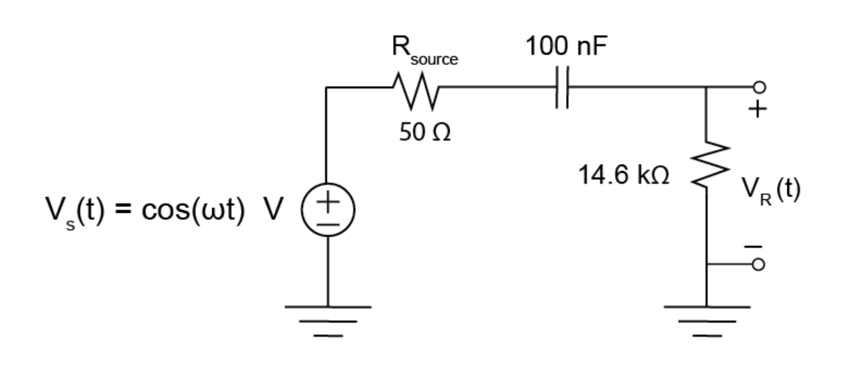 Solved Input signal Highpass filter Lowpass filter Output