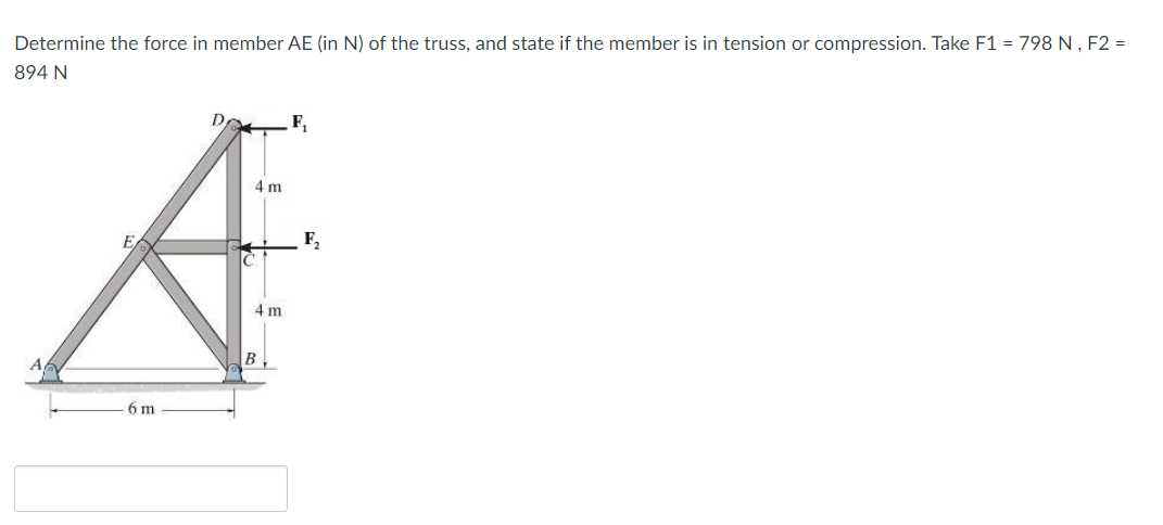 Solved Determine the force in member AE (in N) of the truss, | Chegg.com