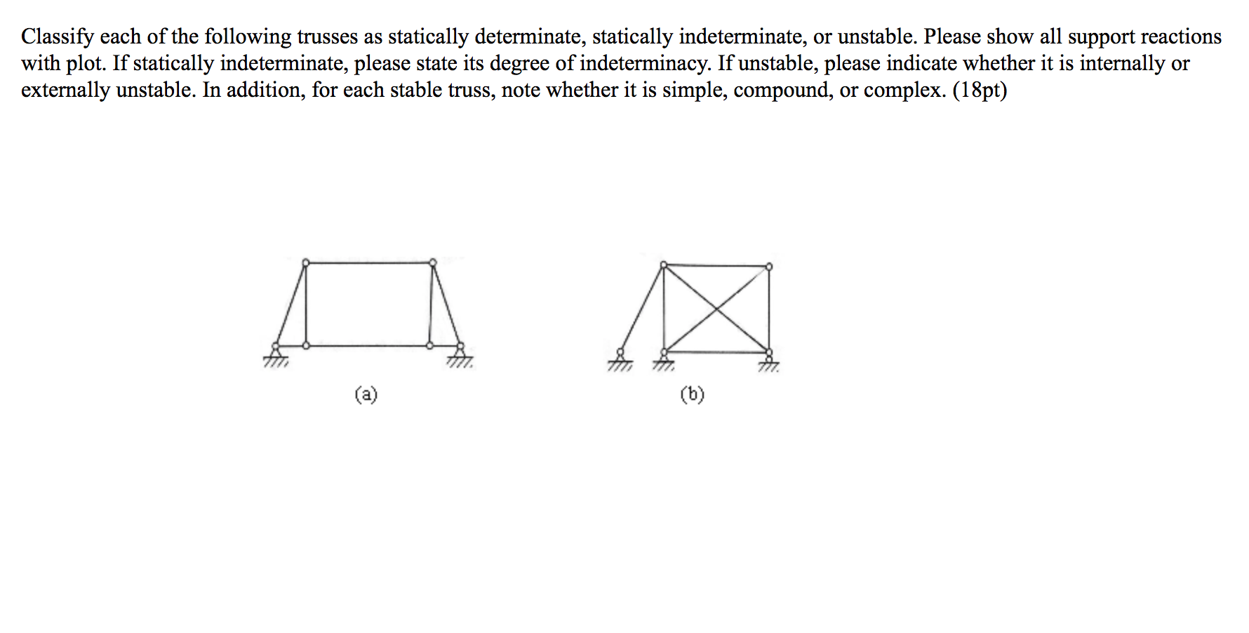 Solved Classify Each Of The Following Trusses As Statically | Chegg.com