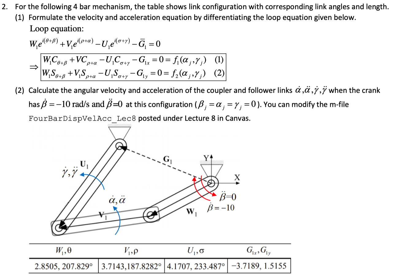 Solved = = 2. For the following 4 bar mechanism, the table | Chegg.com