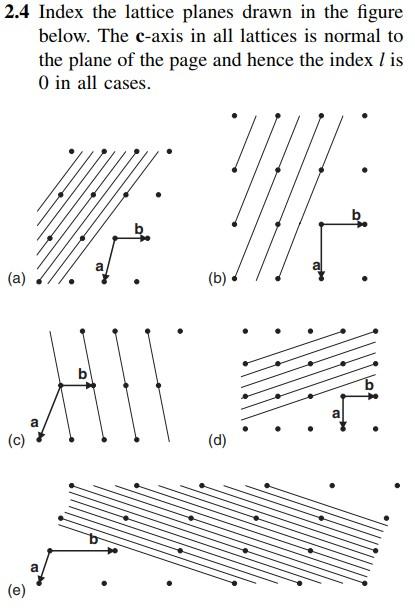 Solved 2.4 Index The Lattice Planes Drawn In The Figure | Chegg.com