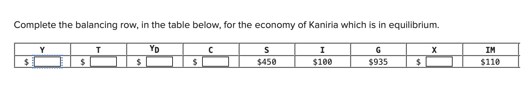 Solved Complete the balancing row, in the table below, for | Chegg.com