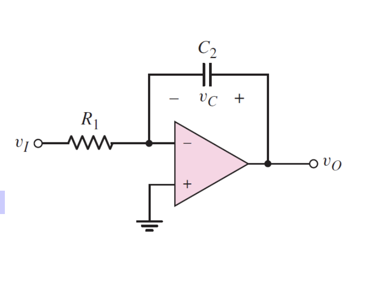 Solved The parameters in the integrator circuit shown are | Chegg.com