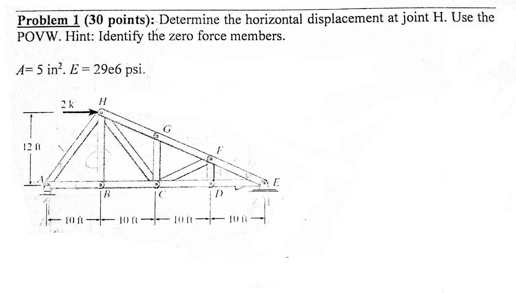 Solved Problem 1 (30 points): Determine the horizontal | Chegg.com