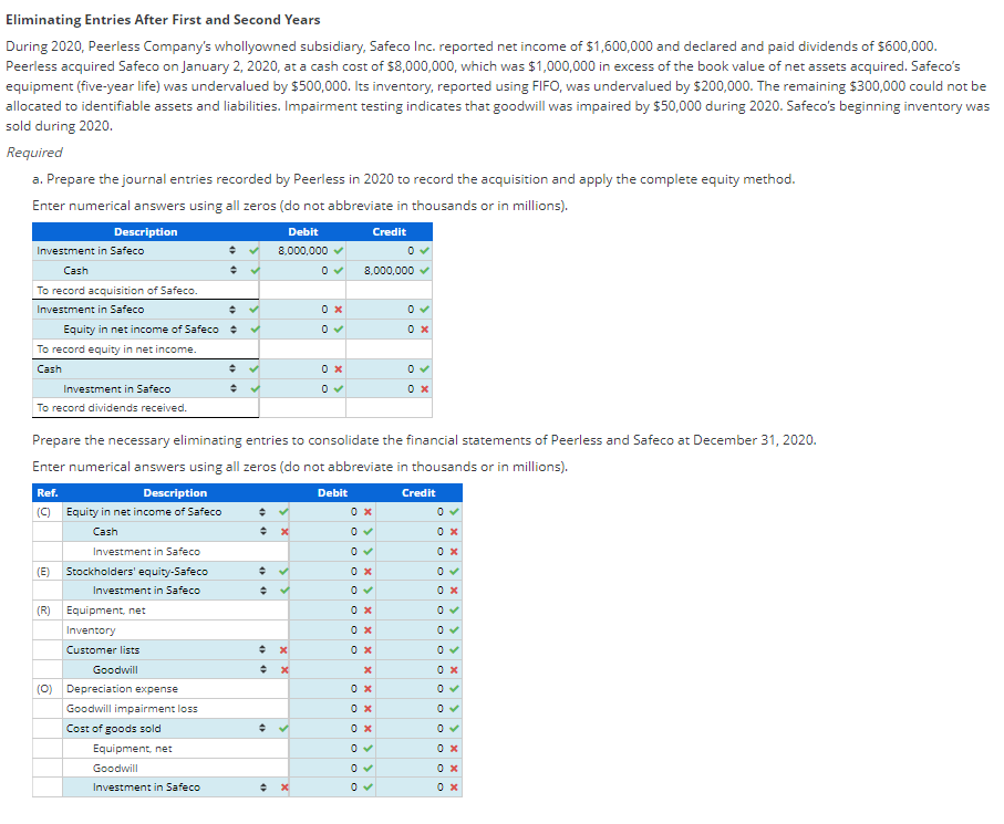 Eliminating Entries After First and Second Years