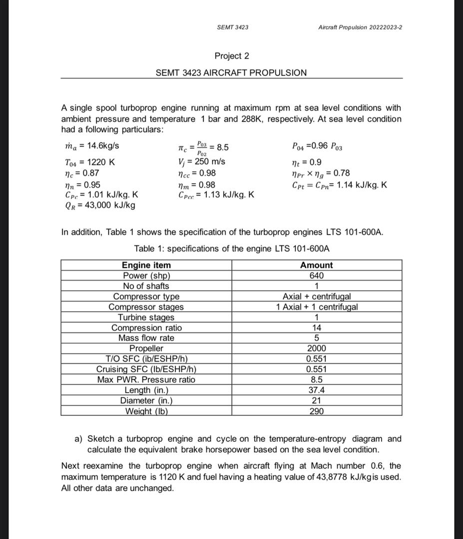 A single spool turboprop engine running at maximum | Chegg.com