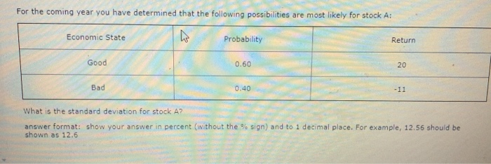 Solved For the coming year you have determined that the | Chegg.com
