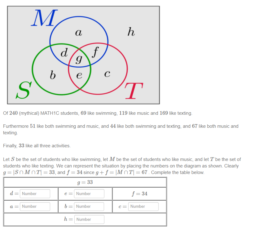 Solved For Two Sets A And B The Inclusion-Exclusion | Chegg.com