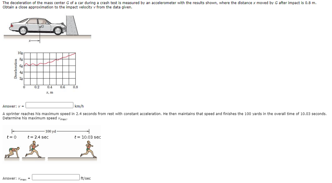 Solved The Deceleration Of The Mass Center G Of A Car During | Chegg.com