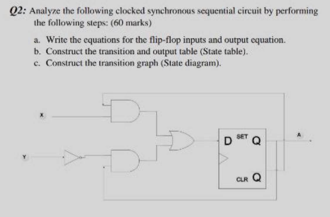 Solved Q2: Analyze The Following Clocked Synchronous | Chegg.com