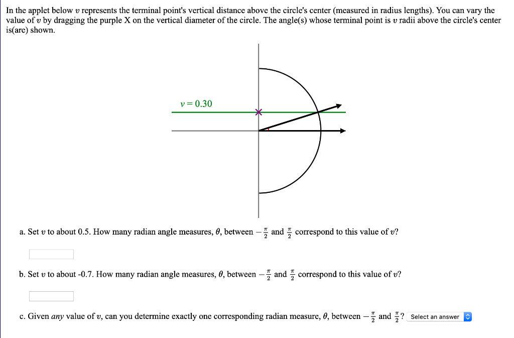 Solved In the applet below v represents the terminal point's | Chegg.com