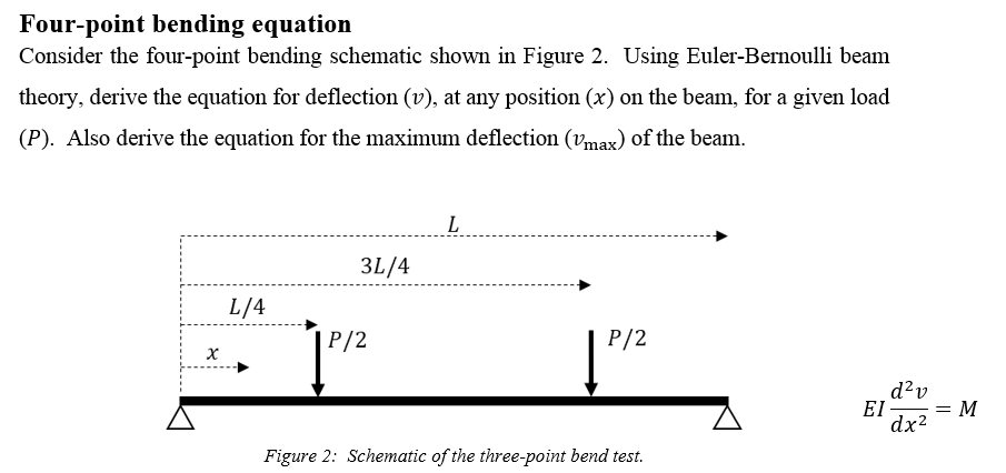 Solved Four-point bending equation Consider the four-point | Chegg.com