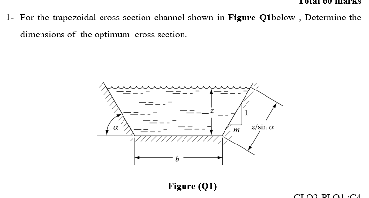 Solved 1. For the trapezoidal cross section channel shown in | Chegg.com