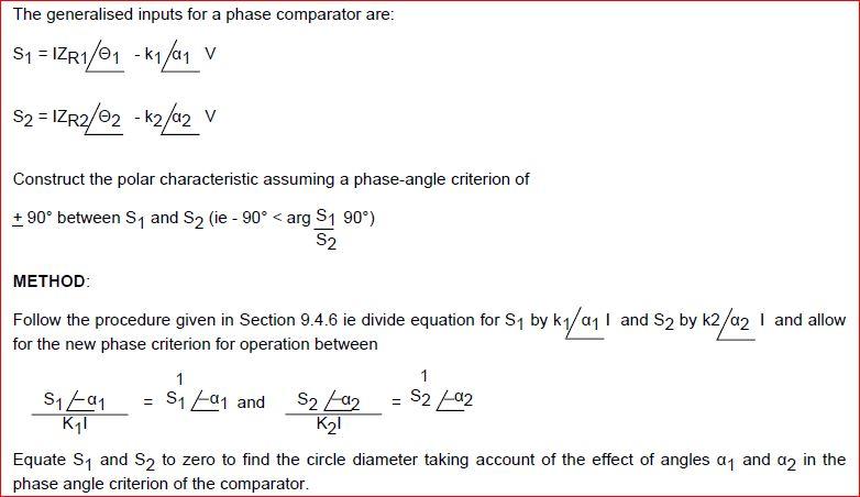 Solved The generalised inputs for a phase comparator are: S1 | Chegg.com