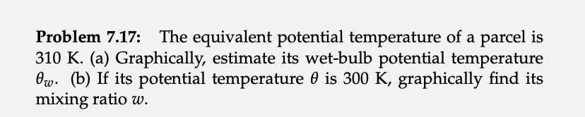 Problem 7.17: The equivalent potential temperature of | Chegg.com