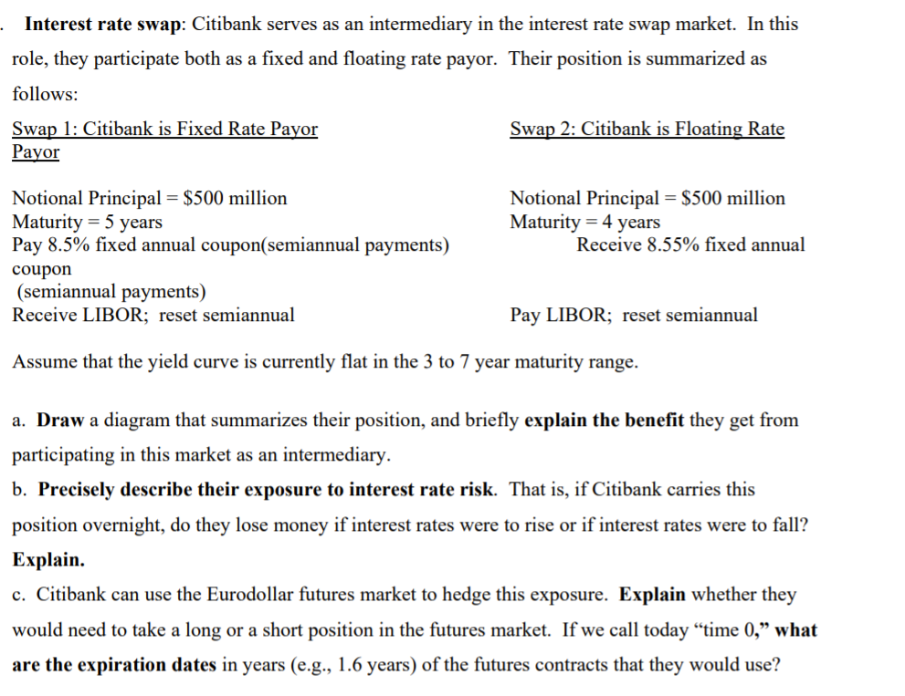 · Interest rate swap: Citibank serves as an | Chegg.com