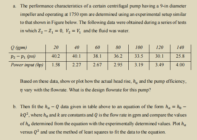 Solved A. The Performance Characteristics Of A Certain | Chegg.com