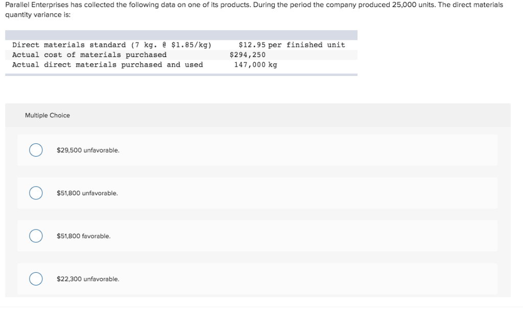 Solved Parallel Enterprises Has Collected The Following Data | Chegg.com