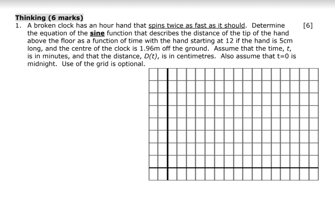 Solved [6] Thinking (6 marks) 1. A broken clock has an hour | Chegg.com