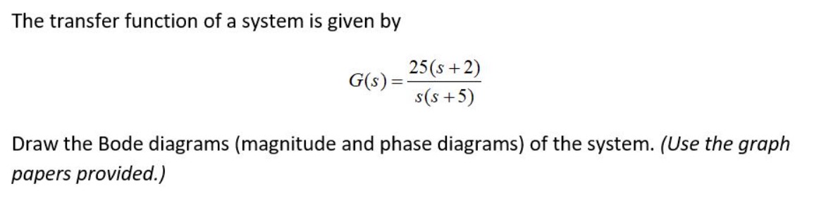 Solved The transfer function of a system is given by | Chegg.com