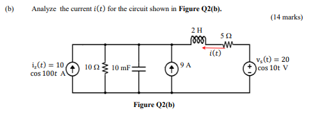 Solved (b) Analyze The Current I(t) For The Circuit Shown In | Chegg.com