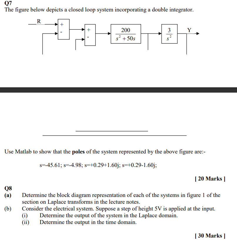 Solved Q7 The figure below depicts a closed loop system | Chegg.com