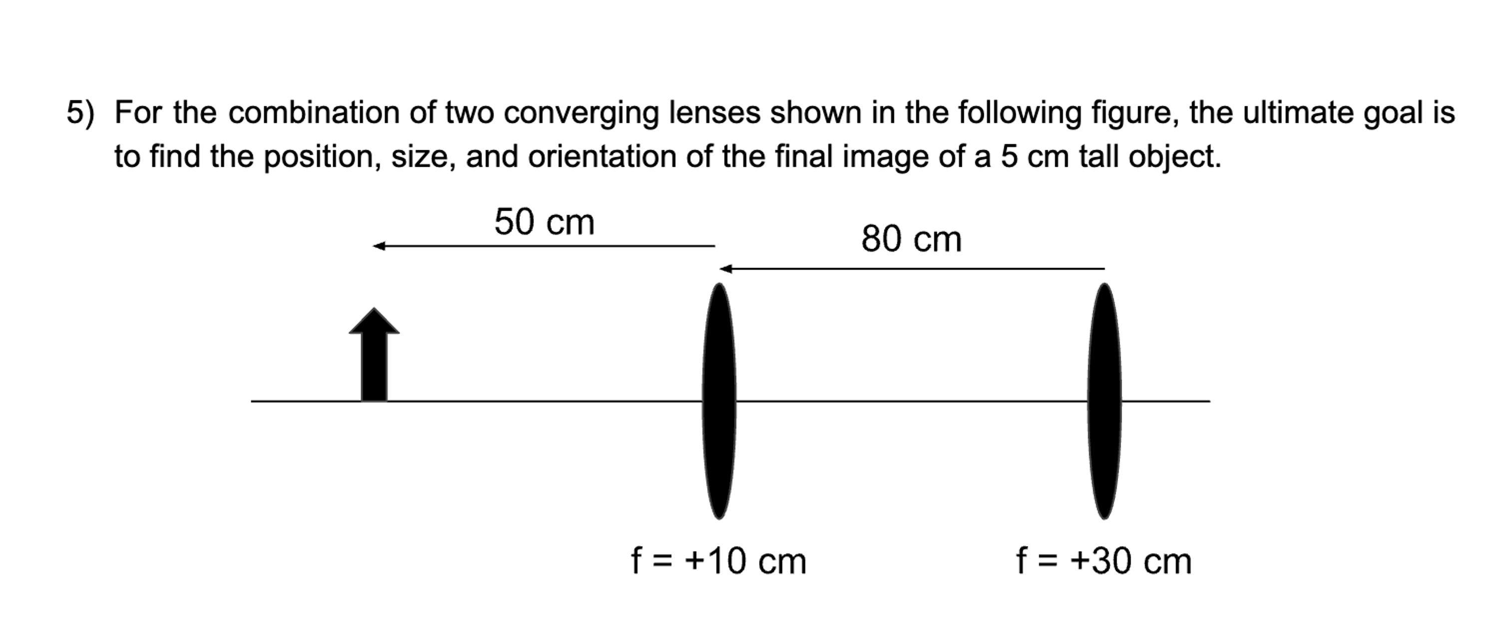 Solved For the combination of two converging lenses shown in | Chegg.com