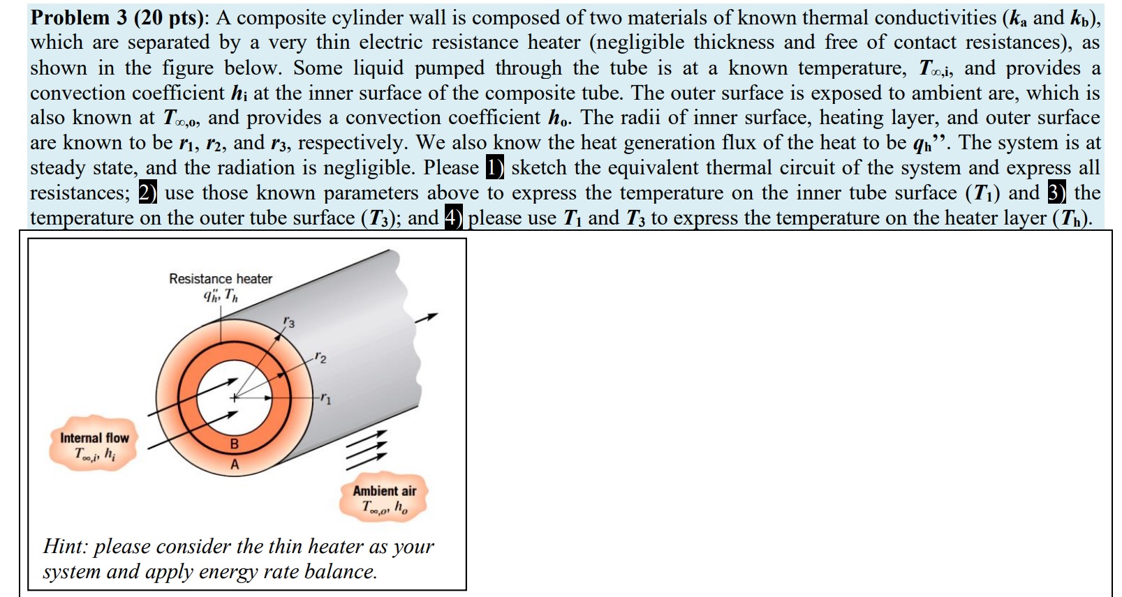 Solved Problem 3 (20 pts): A composite cylinder wall is | Chegg.com