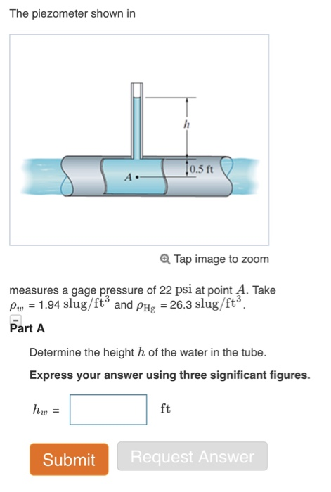 Solved The piezometer shown in 0.5 ft QTap image to zoom | Chegg.com