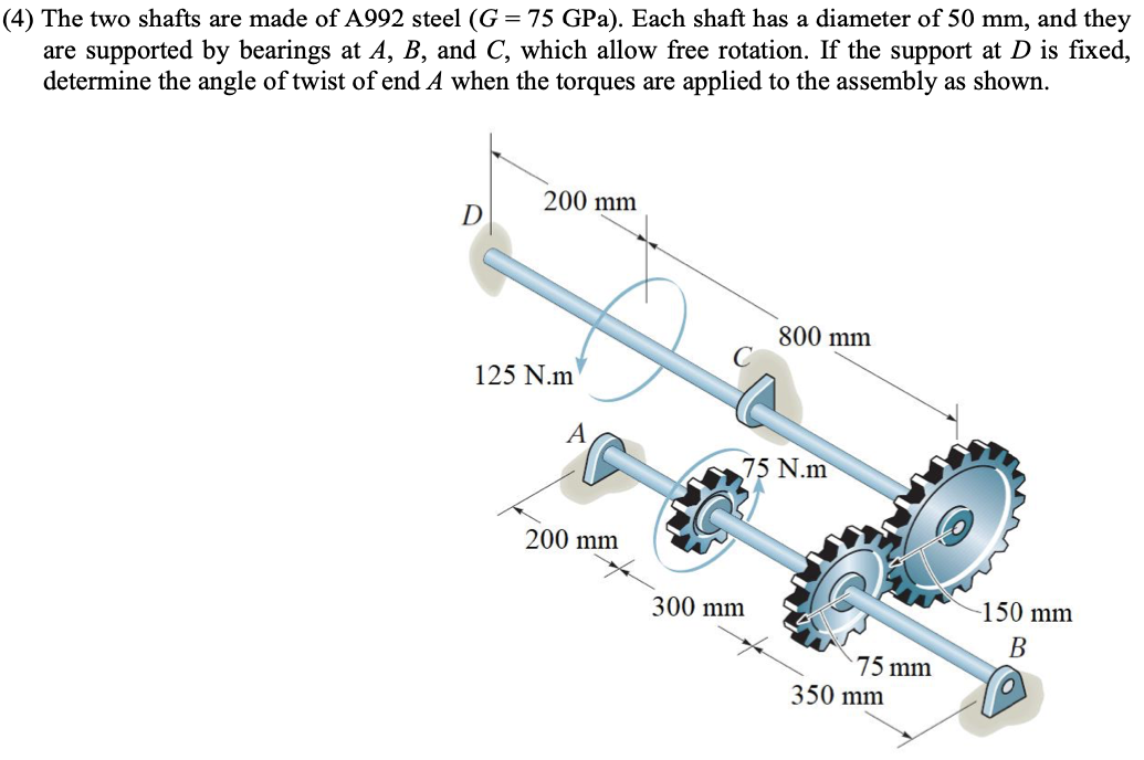 Solved 4) The two shafts are made of A992 steel (G = 75 | Chegg.com