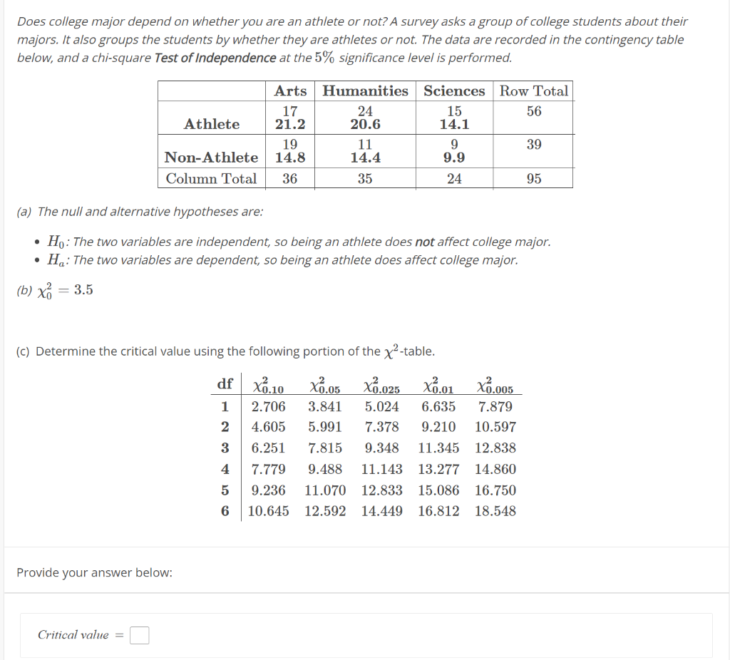 Solved Does college major depend on whether you are an | Chegg.com