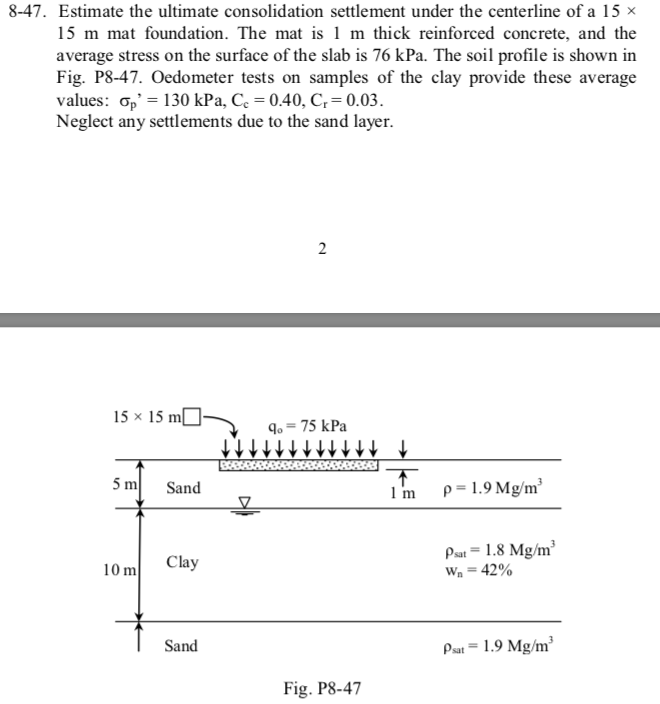 Solved 8 47 Estimate The Ultimate Consolidation Settleme Chegg Com