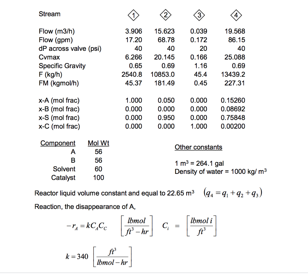 2. (7 points) Determine the measurement transfer