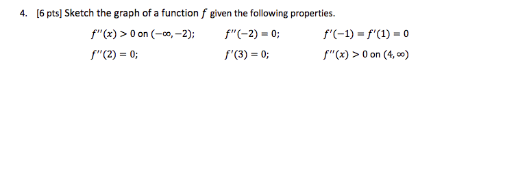 Solved 4. (6 pts) Sketch the graph of a function f given the | Chegg.com