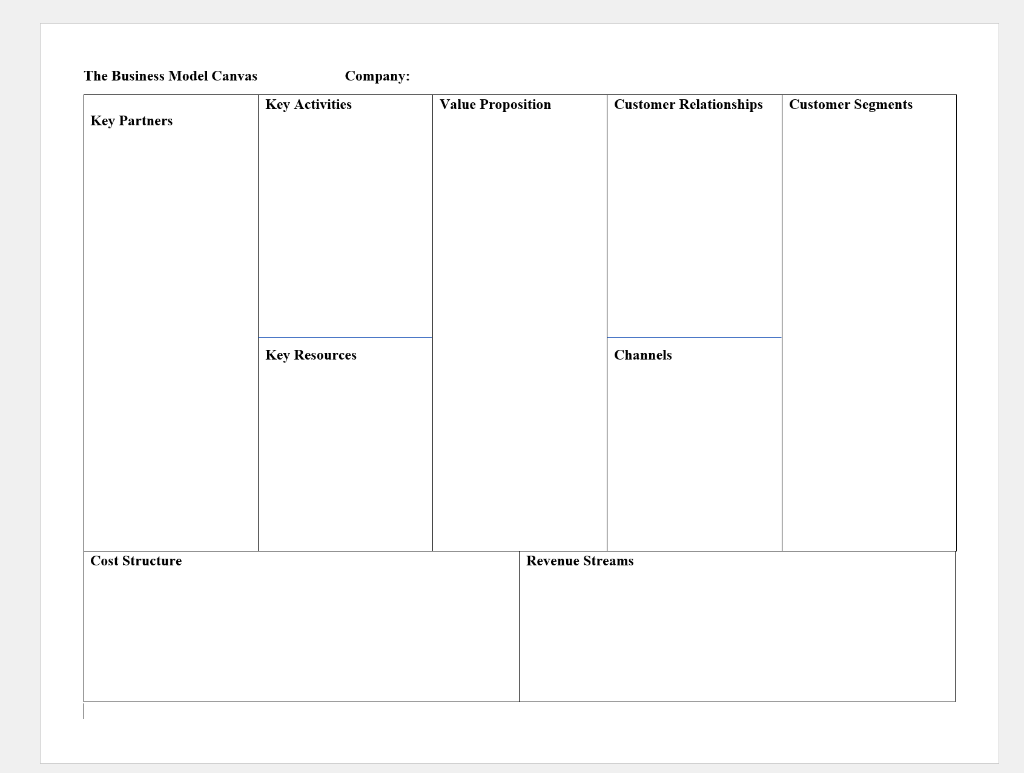 Solved Fill out all sections of the blank BMC form that is Chegg