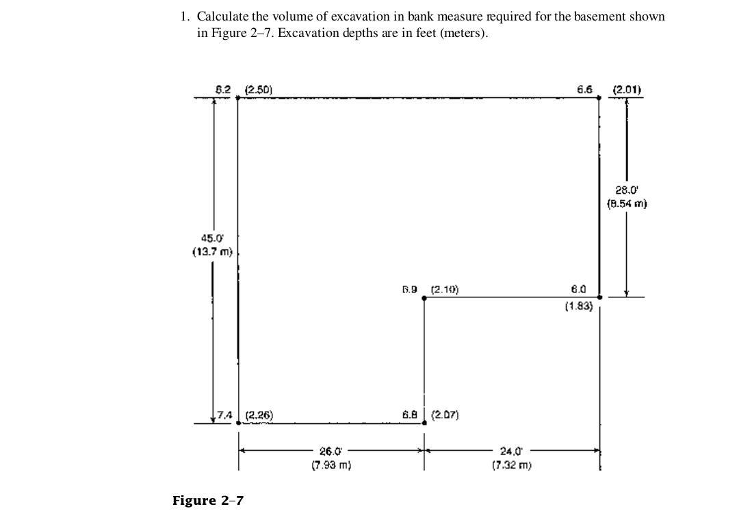 Conform landheer Assimileren Solved 1. Calculate the volume of excavation in bank measure | Chegg.com