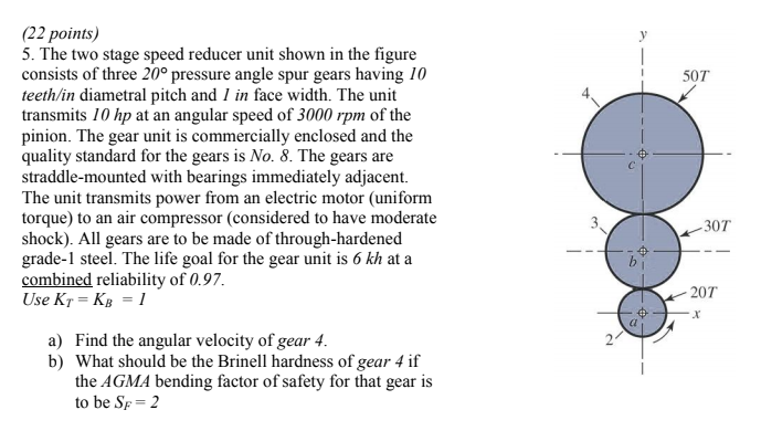 Solved 507 (22 points) 5. The two stage speed reducer unit | Chegg.com